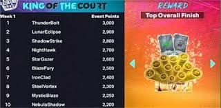 法媒：阿尔及利亚足协希望能在近期征召姆巴佩的弟弟埃唐